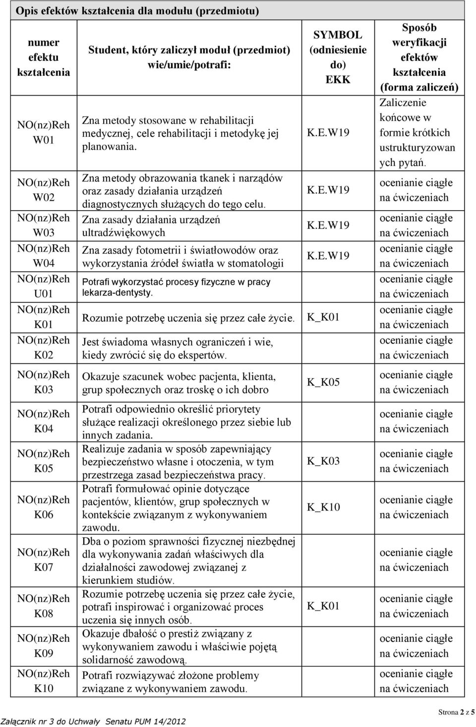 Zna zasady działania urządzeń ultradźwiękowych Zna zasady fotometrii i światłowodów oraz wykorzystania źródeł światła w stomatologii Potrafi wykorzystać procesy fizyczne w pracy lekarza-dentysty.