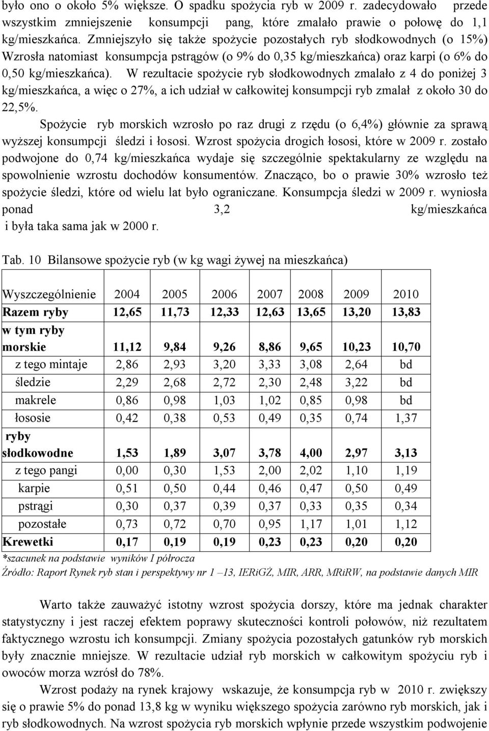 W rezultacie spożycie ryb słodkowodnych zmalało z 4 do poniżej 3 kg/mieszkańca, a więc o 27%, a ich udział w całkowitej konsumpcji ryb zmalał z około 30 do 22,5%.