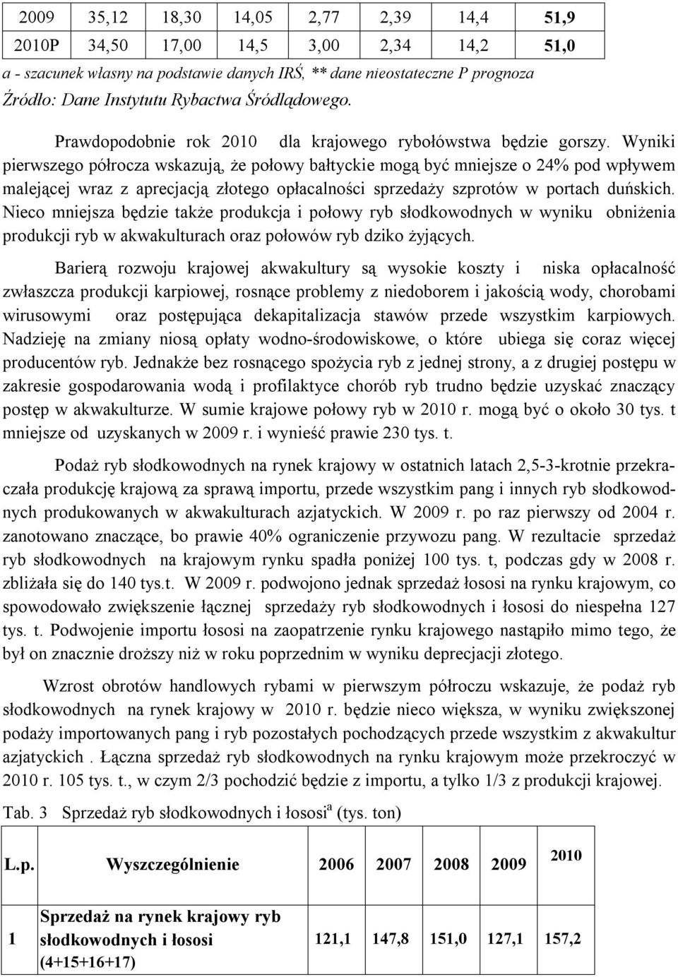 Wyniki pierwszego półrocza wskazują, że połowy bałtyckie mogą być mniejsze o 24% pod wpływem malejącej wraz z aprecjacją złotego opłacalności sprzedaży szprotów w portach duńskich.