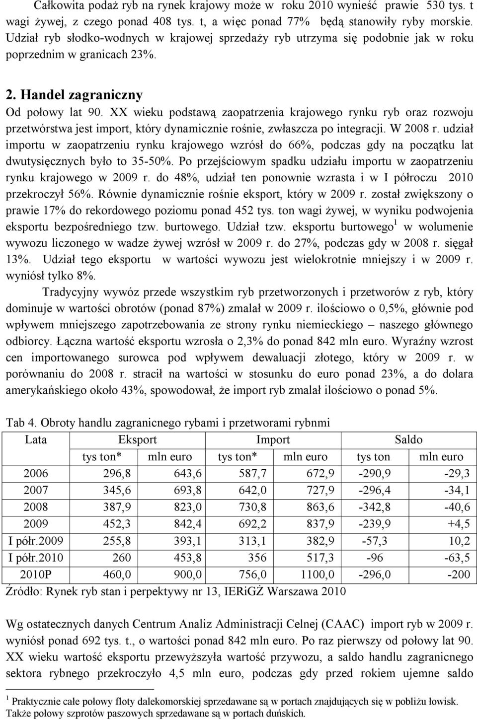 XX wieku podstawą zaopatrzenia krajowego rynku ryb oraz rozwoju przetwórstwa jest import, który dynamicznie rośnie, zwłaszcza po integracji. W 2008 r.