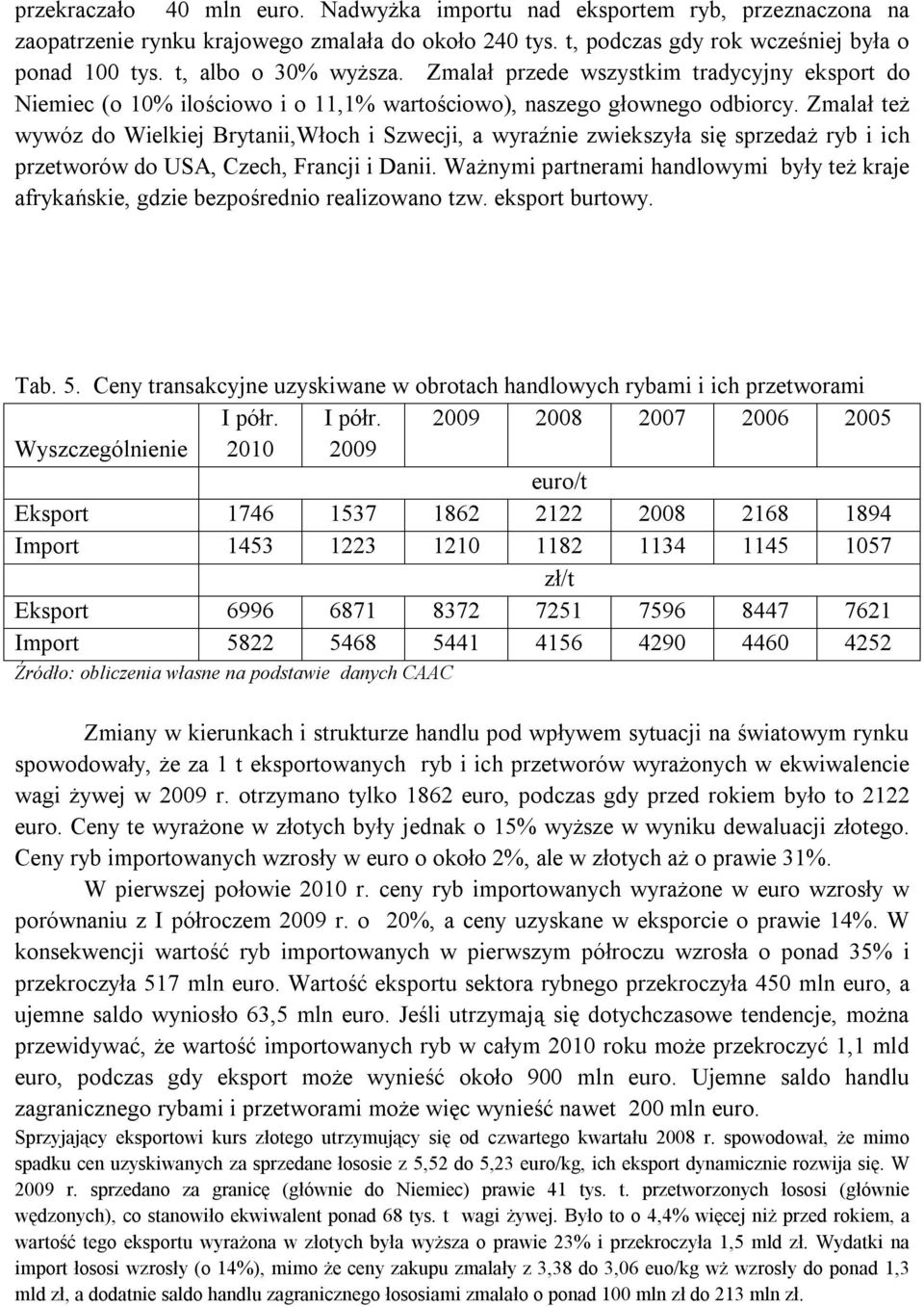 Zmalał też wywóz do Wielkiej Brytanii,Włoch i Szwecji, a wyraźnie zwiekszyła się sprzedaż ryb i ich przetworów do USA, Czech, Francji i Danii.