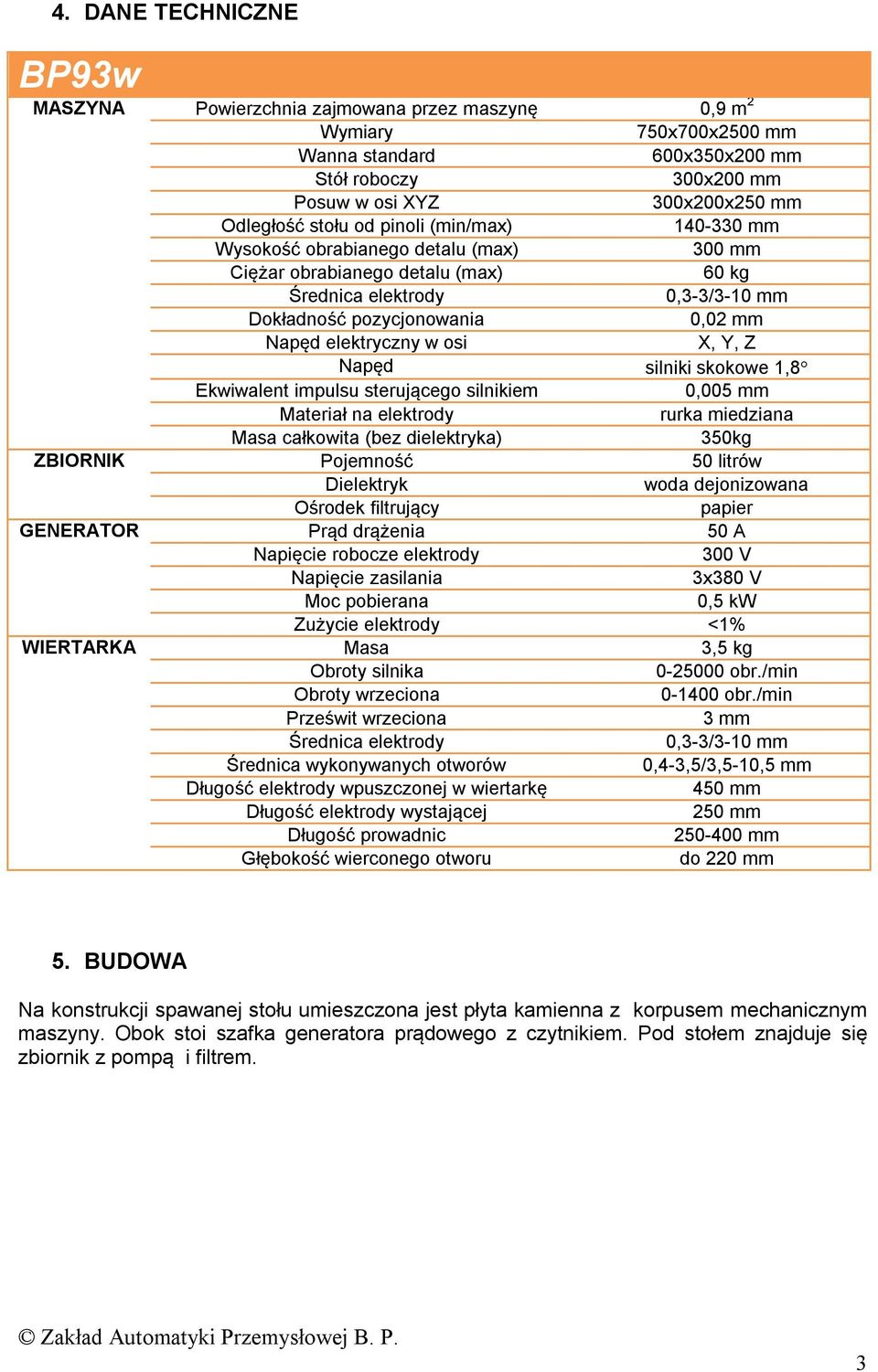 elektryczny w osi X, Y, Z Napęd silniki skokowe 1,8 Ekwiwalent impulsu sterującego silnikiem 0,005 mm Materiał na elektrody rurka miedziana Masa całkowita (bez dielektryka) 350kg ZBIORNIK Pojemność