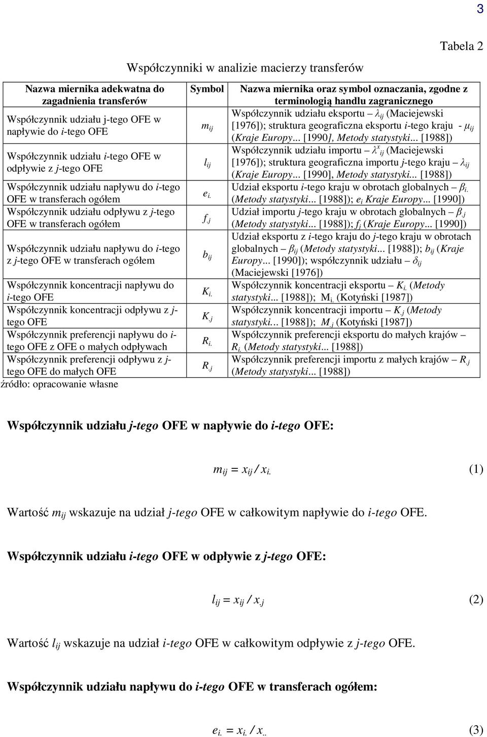 Współczynnik koncentracji odpływu z j- tego Współczynnik preferencji napływu do i- tego z o małych odpływach Współczynnik preferencji odpływu z j- tego do małych źródło: opracowanie własne