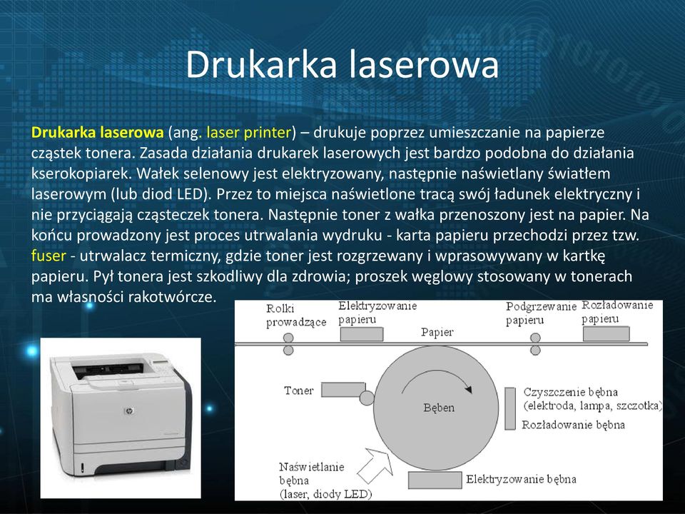 Przez to miejsca naświetlone tracą swój ładunek elektryczny i nie przyciągają cząsteczek tonera. Następnie toner z wałka przenoszony jest na papier.