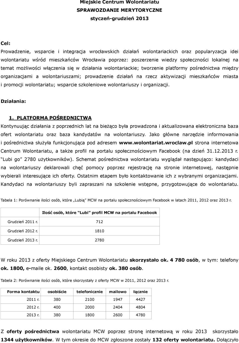 wolontariuszami; prowadzenie działań na rzecz aktywizacji mieszkańców miasta i promocji wolontariatu; wsparcie szkoleniowe wolontariuszy i organizacji. Działania: 1.