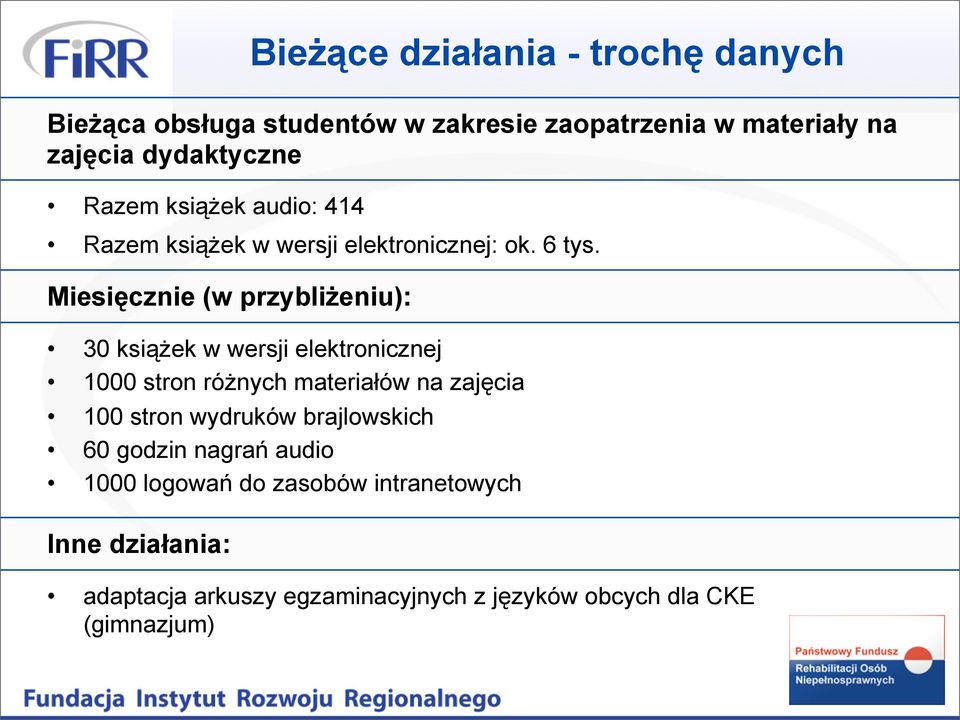 Miesięcznie (w przybliżeniu): 30 książek w wersji elektronicznej 1000 stron różnych materiałów na zajęcia 100 stron