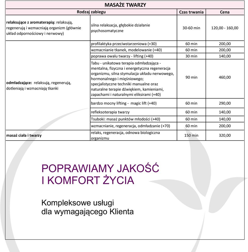 - unikatowa terapia odmładzająca mentalna, fizyczna i energetyczna regeneracja organizmu, silna stymulacja układu nerwowego, hormonalnego i mięśniowego; specjalistyczne techniki manualne oraz