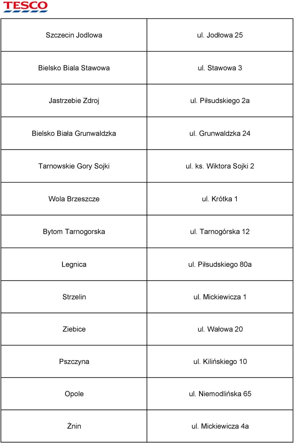 Wiktora Sojki 2 Wola Brzeszcze ul. Krótka 1 Bytom Tarnogorska ul. Tarnogórska 12 Legnica ul.