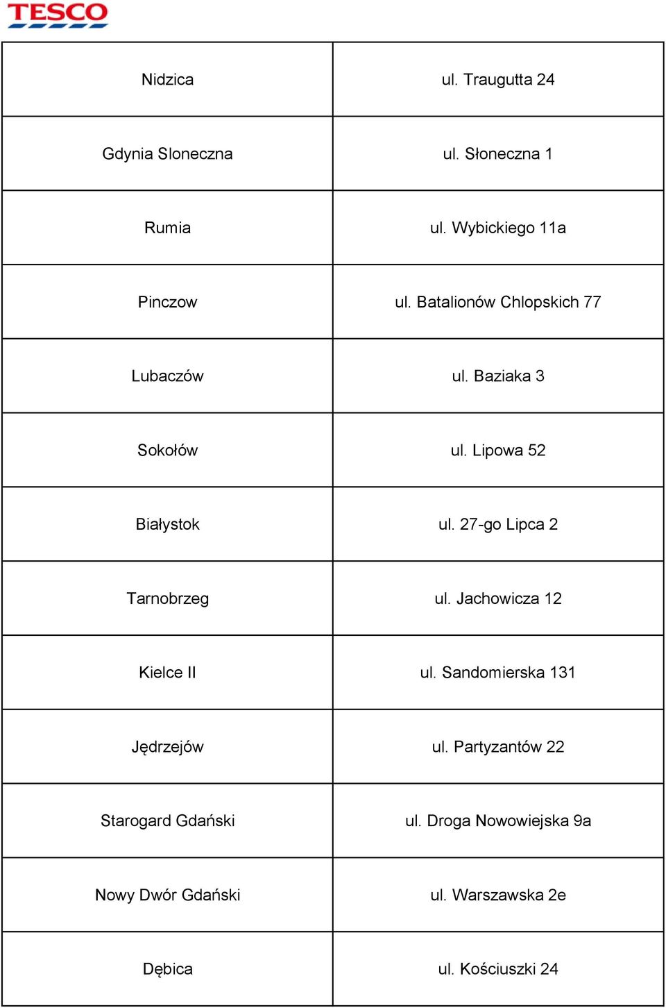 27-go Lipca 2 Tarnobrzeg ul. Jachowicza 12 Kielce II ul. Sandomierska 131 Jędrzejów ul.