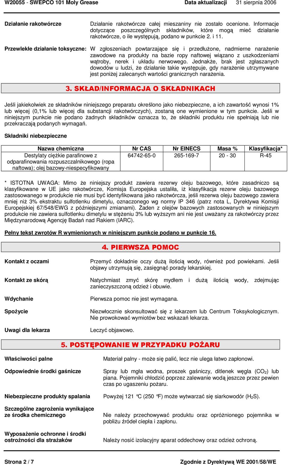 Przewlekłe działanie toksyczne: W zgłoszeniach powtarzające się i przedłuŝone, nadmierne naraŝenie zawodowe na produkty na bazie ropy naftowej wiązano z uszkodzeniami wątroby, nerek i układu