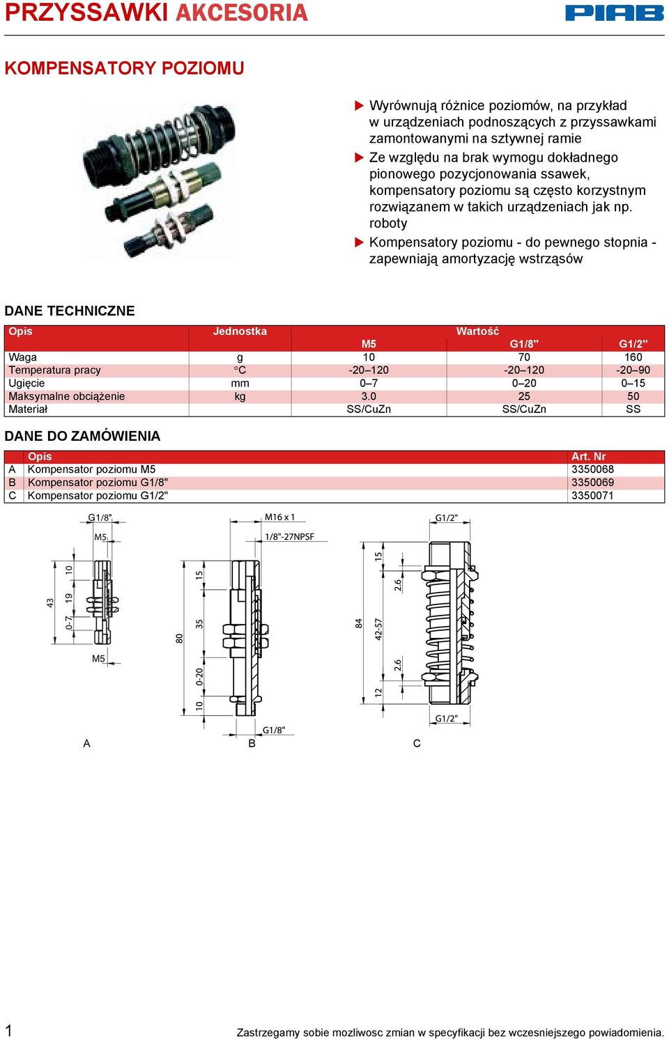 roboty Kompensatory poziomu - do pewnego stopnia - zapewniają amortyzację wstrząsów Jednostka Wartość M5 G1/8" G1/2" Waga g 10 70 160 Temperatura pracy C -20 120-20 120-20 90 Ugięcie mm