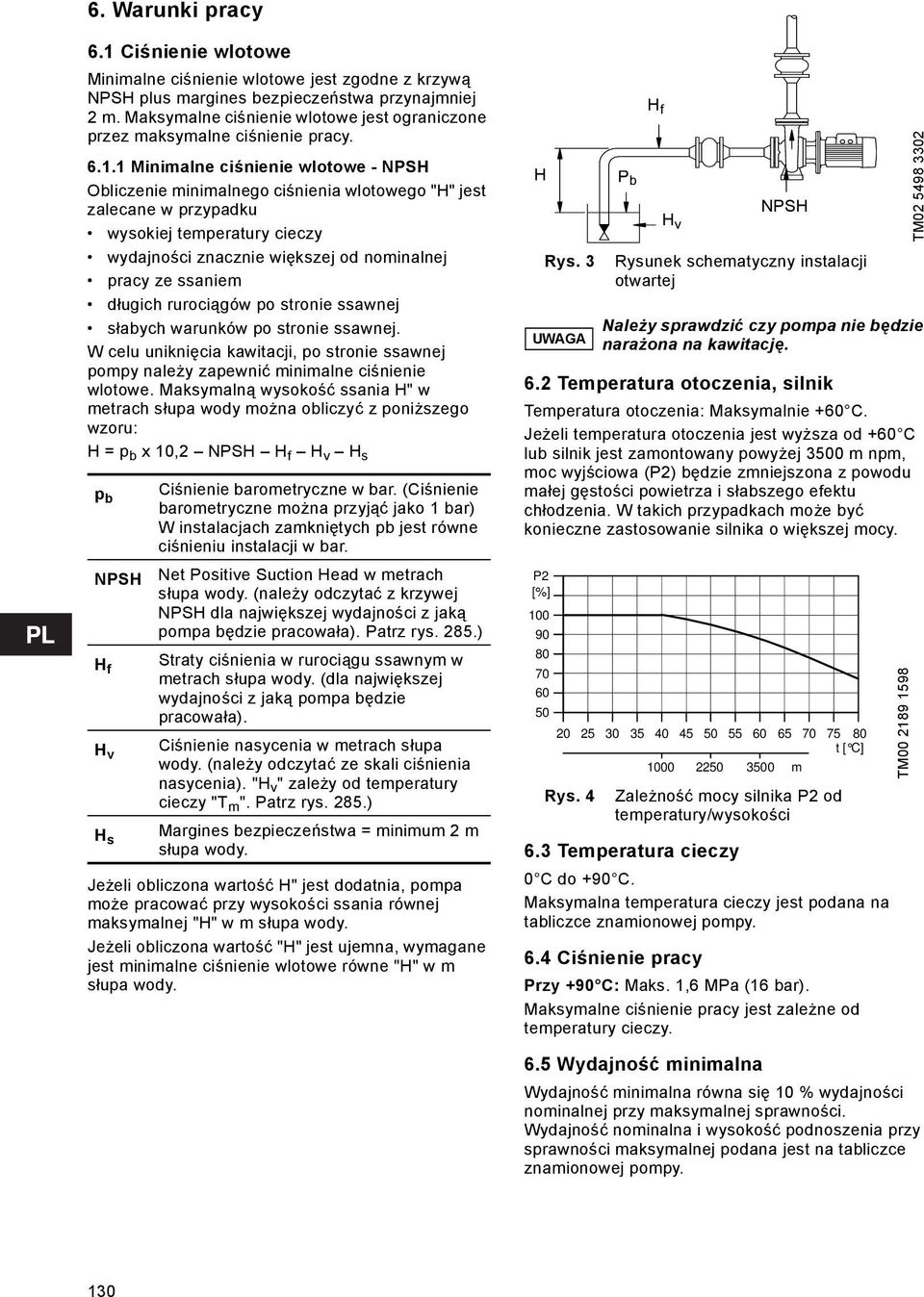 1 Minimalne ciśnienie wlotowe - NPSH Obliczenie minimalnego ciśnienia wlotowego "H" jest zalecane w przypadku wysokiej temperatury cieczy wydajności znacznie większej od nominalnej pracy ze ssaniem