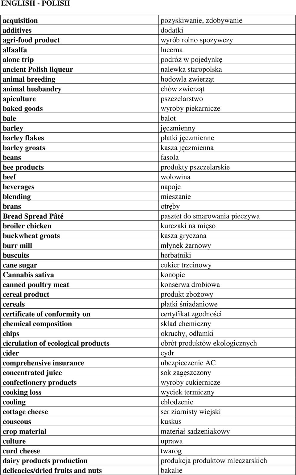 certificate of conformity on chemical composition chips cicrulation of ecological products cider comprehensive insurance concentrated juice confectionery products cooking loss cooling cottage cheese