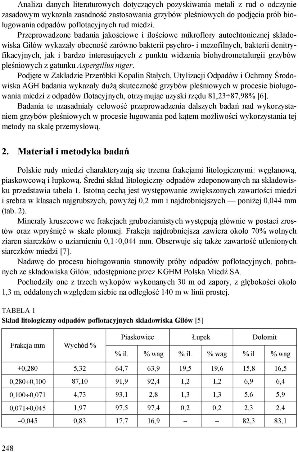 Przeprowadzone badania jakościowe i ilościowe mikroflory autochtonicznej składowiska Gilów wykazały obecność zarówno bakterii psychro- i mezofilnych, bakterii denitryfikacyjnych, jak i bardzo