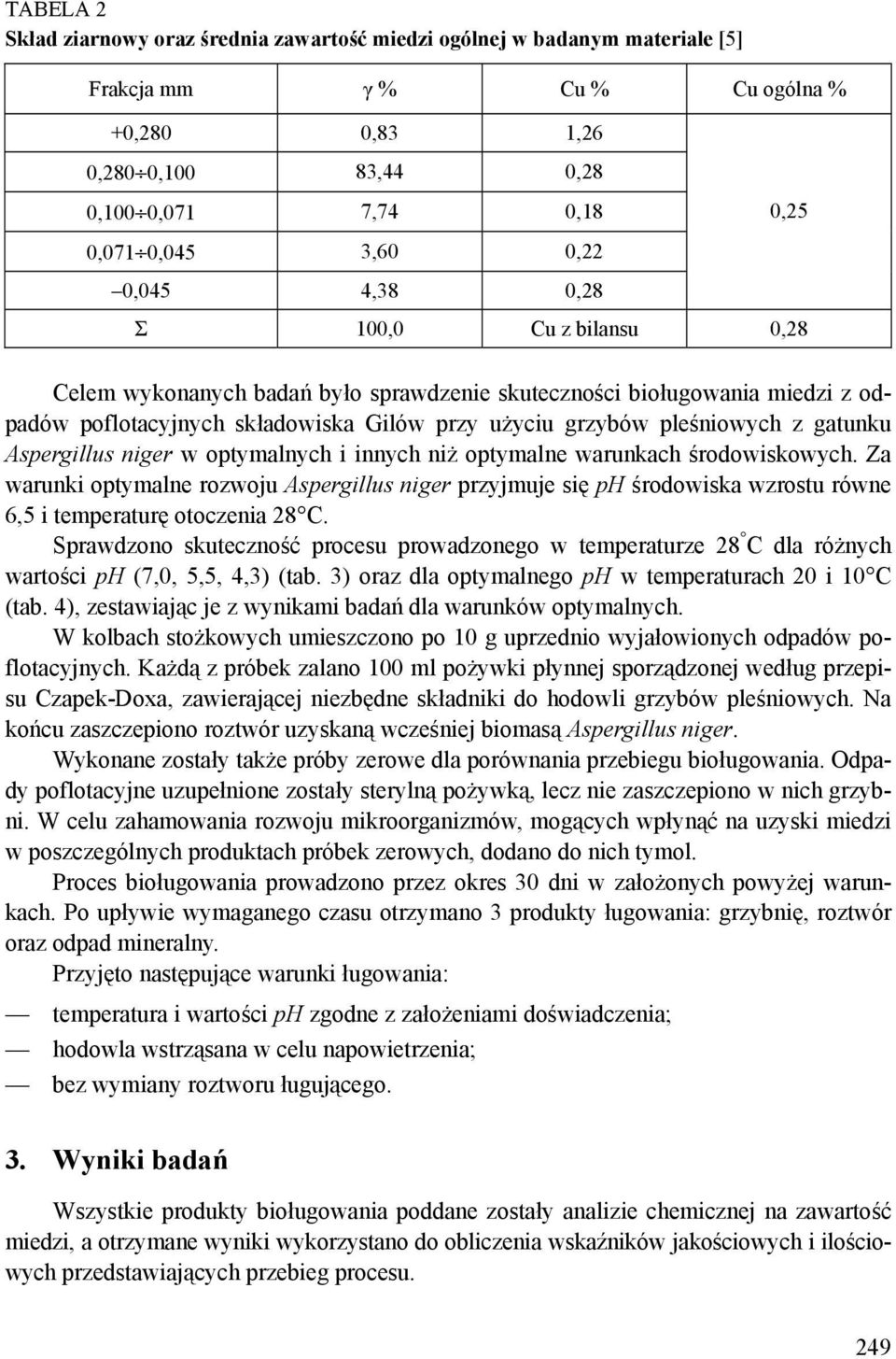 z gatunku Aspergillus niger w optymalnych i innych niż optymalne warunkach środowiskowych.