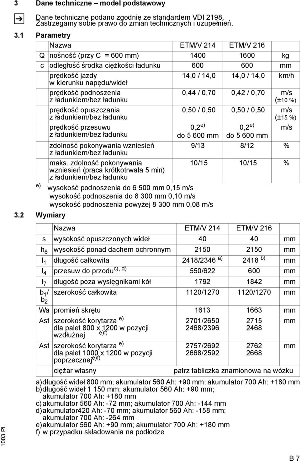 prędkość podnoszenia z ładunkiem/bez ładunku prędkość opuszczania z ładunkiem/bez ładunku prędkość przesuwu z ładunkiem/bez ładunku 0,44 / 0,70 0,42 / 0,70 m/s (±10 %) 0,50 / 0,50 0,50 / 0,50 m/s