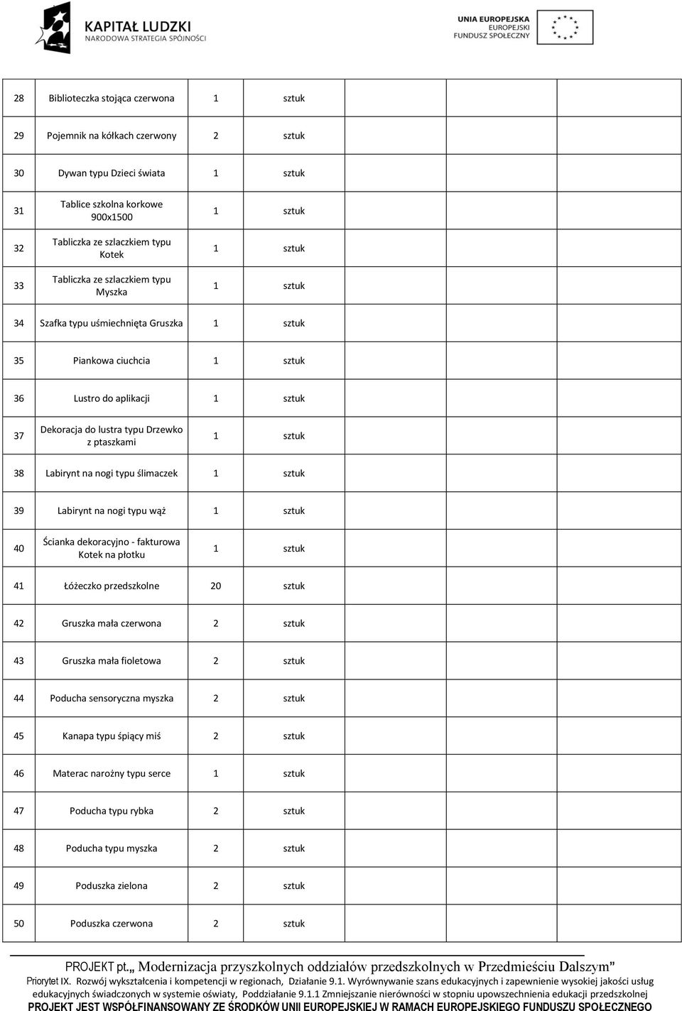 Labirynt na nogi typu wąż 40 Ścianka dekoracyjno - fakturowa Kotek na płotku 41 Łóżeczko przedszkolne 20 sztuk 42 Gruszka mała czerwona 2 sztuk 43 Gruszka mała fioletowa 2 sztuk 44 Poducha