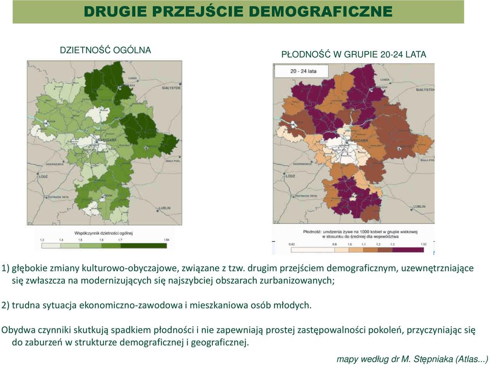 ekonomiczno-zawodowa i mieszkaniowa osób młodych.