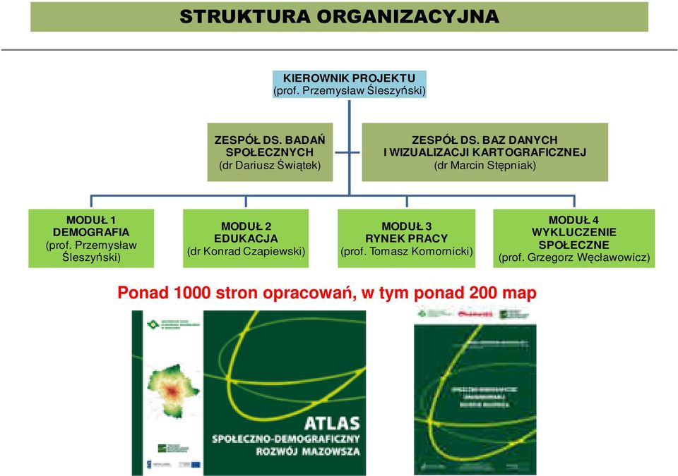 BAZ DANYCH I WIZUALIZACJI KARTOGRAFICZNEJ (dr Marcin Stępniak) MODUŁ 1 DEMOGRAFIA (prof.