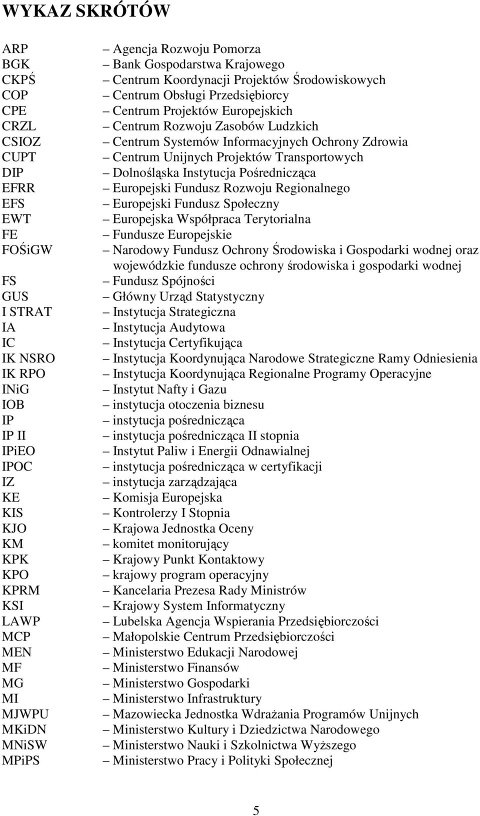 Zasobów Ludzkich Centrum Systemów Informacyjnych Ochrony Zdrowia Centrum Unijnych Projektów Transportowych Dolnośląska Instytucja Pośrednicząca Europejski Fundusz Rozwoju Regionalnego Europejski