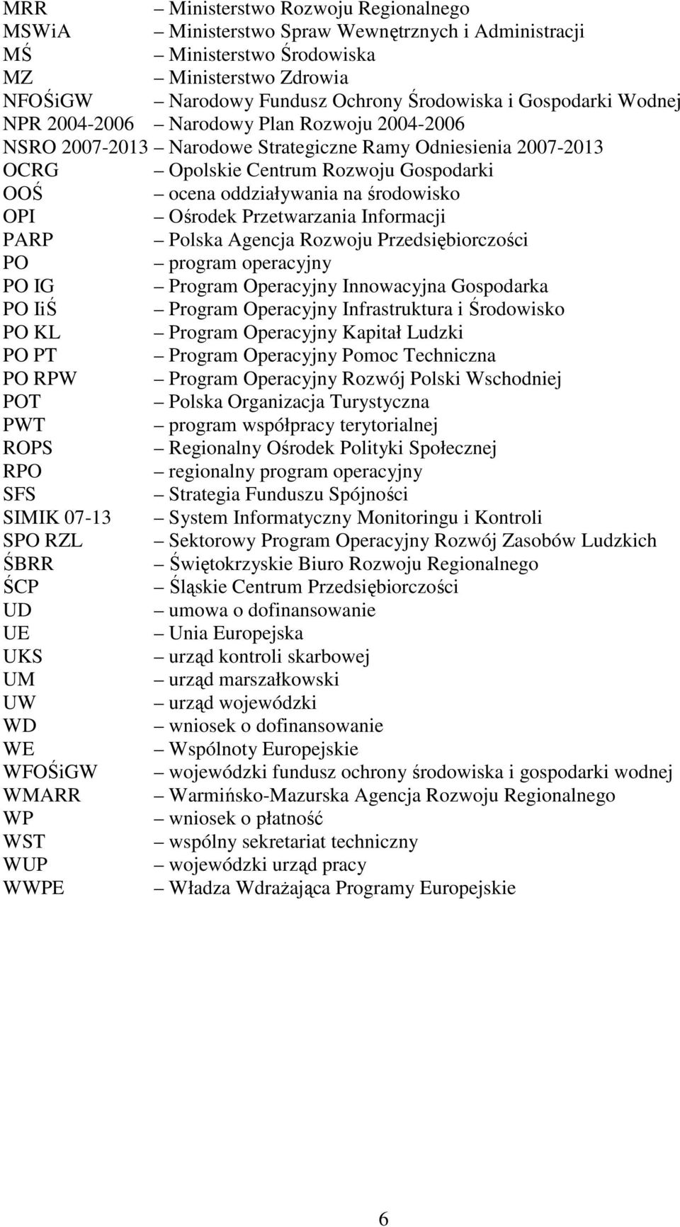 Ośrodek Przetwarzania Informacji PARP Polska Agencja Rozwoju Przedsiębiorczości PO program operacyjny PO IG Program Operacyjny Innowacyjna Gospodarka PO IiŚ Program Operacyjny Infrastruktura i