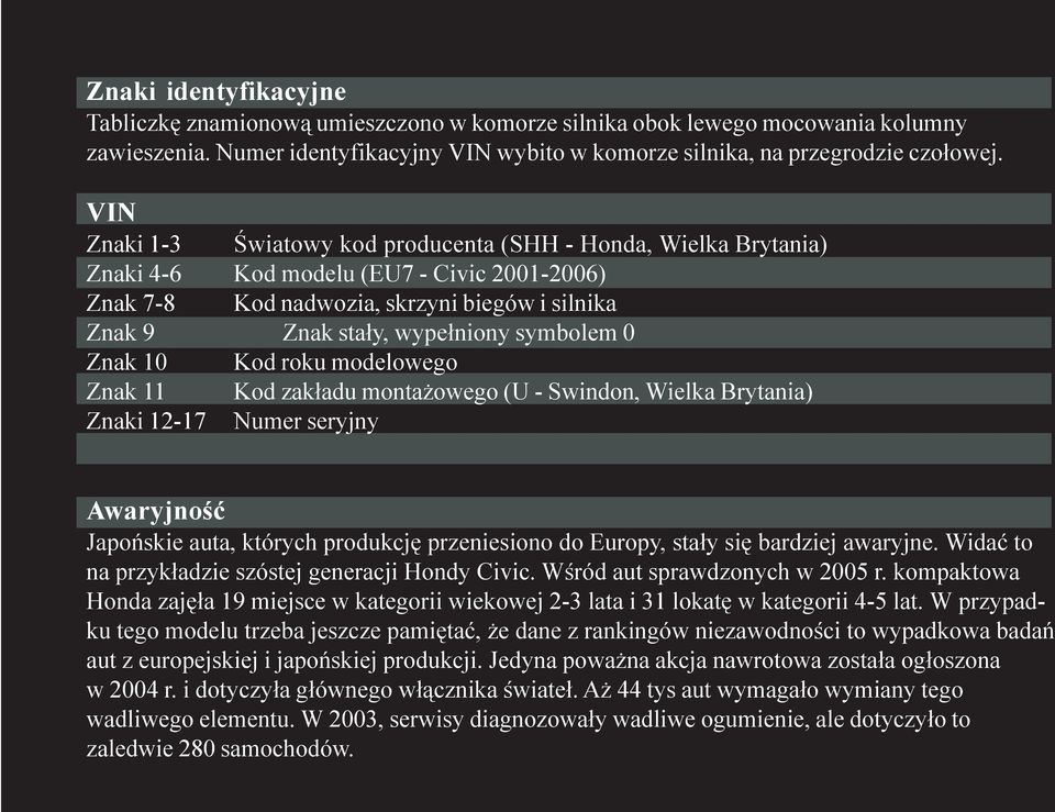 symbolem 0 Znak 10 Kod roku modelowego Znak 11 Kod zak³adu monta owego (U - Swindon, Wielka Brytania) Znaki 12-17 Numer seryjny Awaryjnoœæ Japoñskie auta, których produkcjê przeniesiono do Europy,