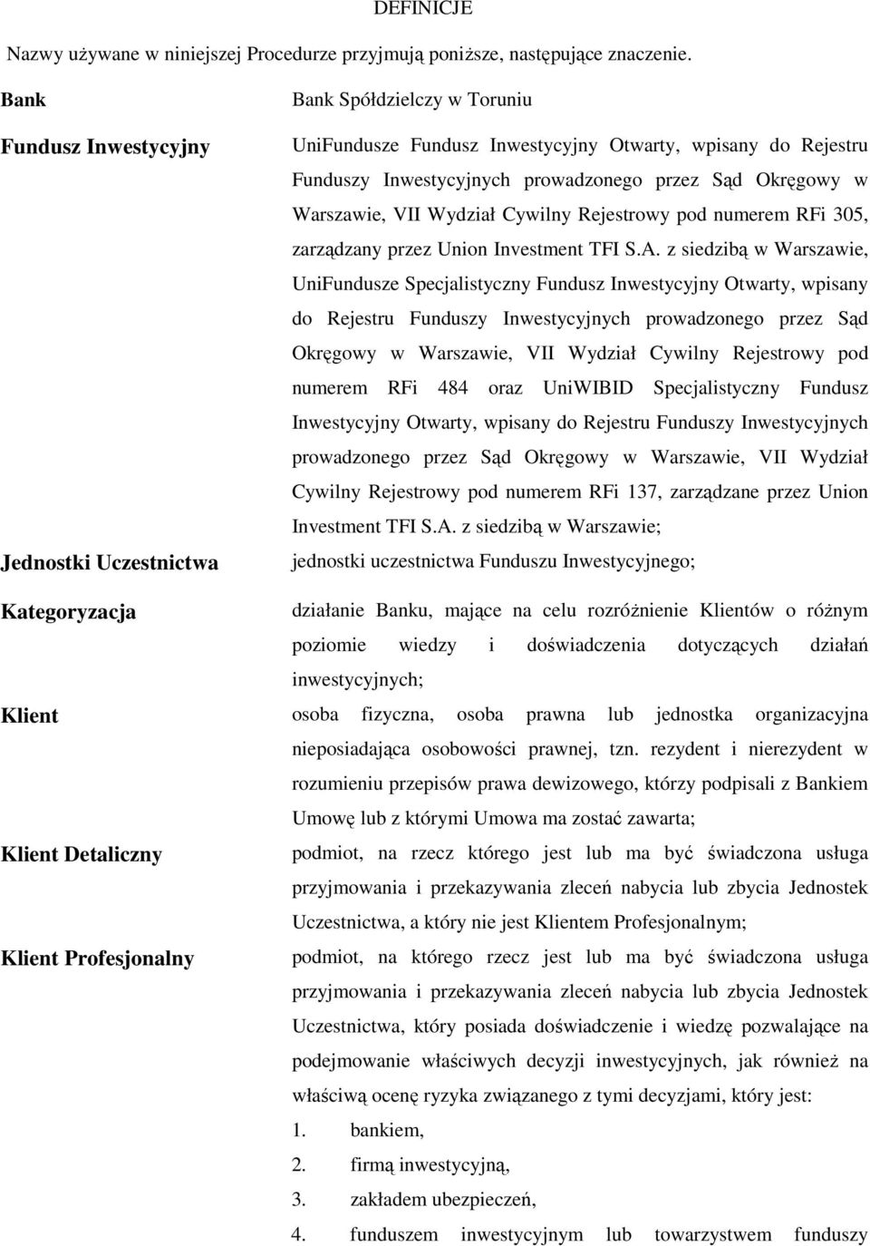 Warszawie, VII Wydział Cywilny Rejestrowy pod numerem RFi 305, zarządzany przez Union Investment TFI S.A.