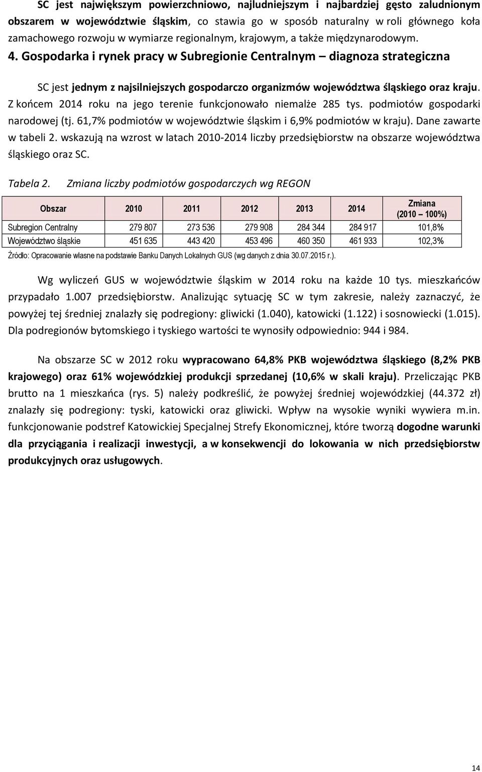 Gospodarka i rynek pracy w Subregionie Centralnym diagnoza strategiczna SC jest jednym z najsilniejszych gospodarczo organizmów województwa śląskiego oraz kraju.