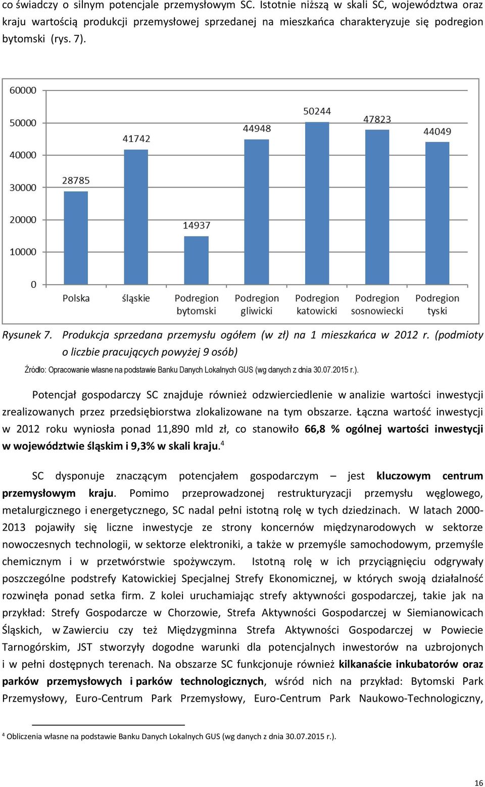 Produkcja sprzedana przemysłu ogółem (w zł) na 1 mieszkańca w 2012 r.