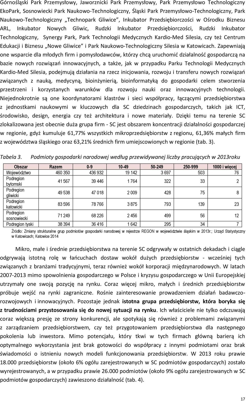 Park, Park Technologii Medycznych Kardio-Med Silesia, czy też Centrum Edukacji i Biznesu Nowe Gliwice i Park Naukowo-Technologiczny Silesia w Katowicach.