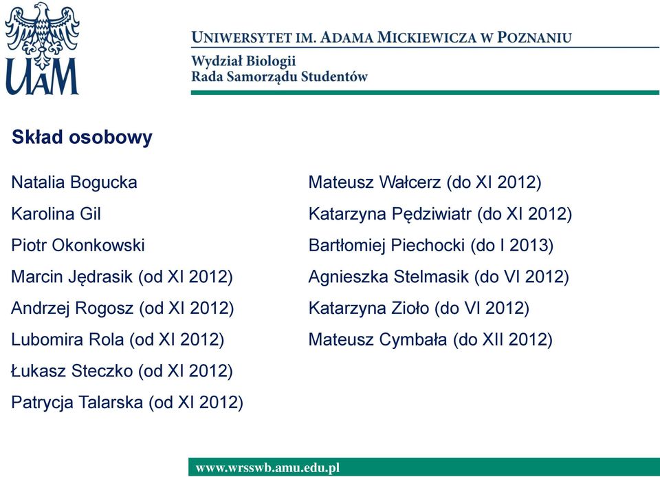 XI 2012) Mateusz Wałcerz (do XI 2012) Katarzyna Pędziwiatr (do XI 2012) Bartłomiej Piechocki (do