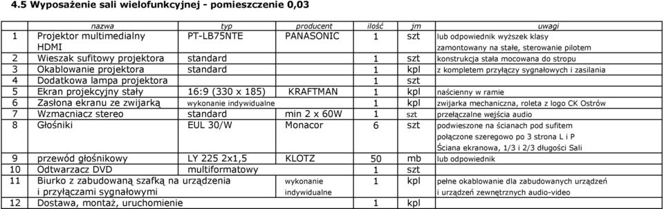 Dodatkowa lampa projektora 1 szt 5 Ekran projekcyjny stały 16:9 (330 x 185) KRAFTMAN 1 kpl naścienny w ramie 6 Zasłona ekranu ze zwijarką wykonanie indywidualne 1 kpl zwijarka mechaniczna, roleta z