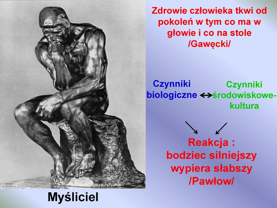 biologiczne Czynniki środowiskowekultura