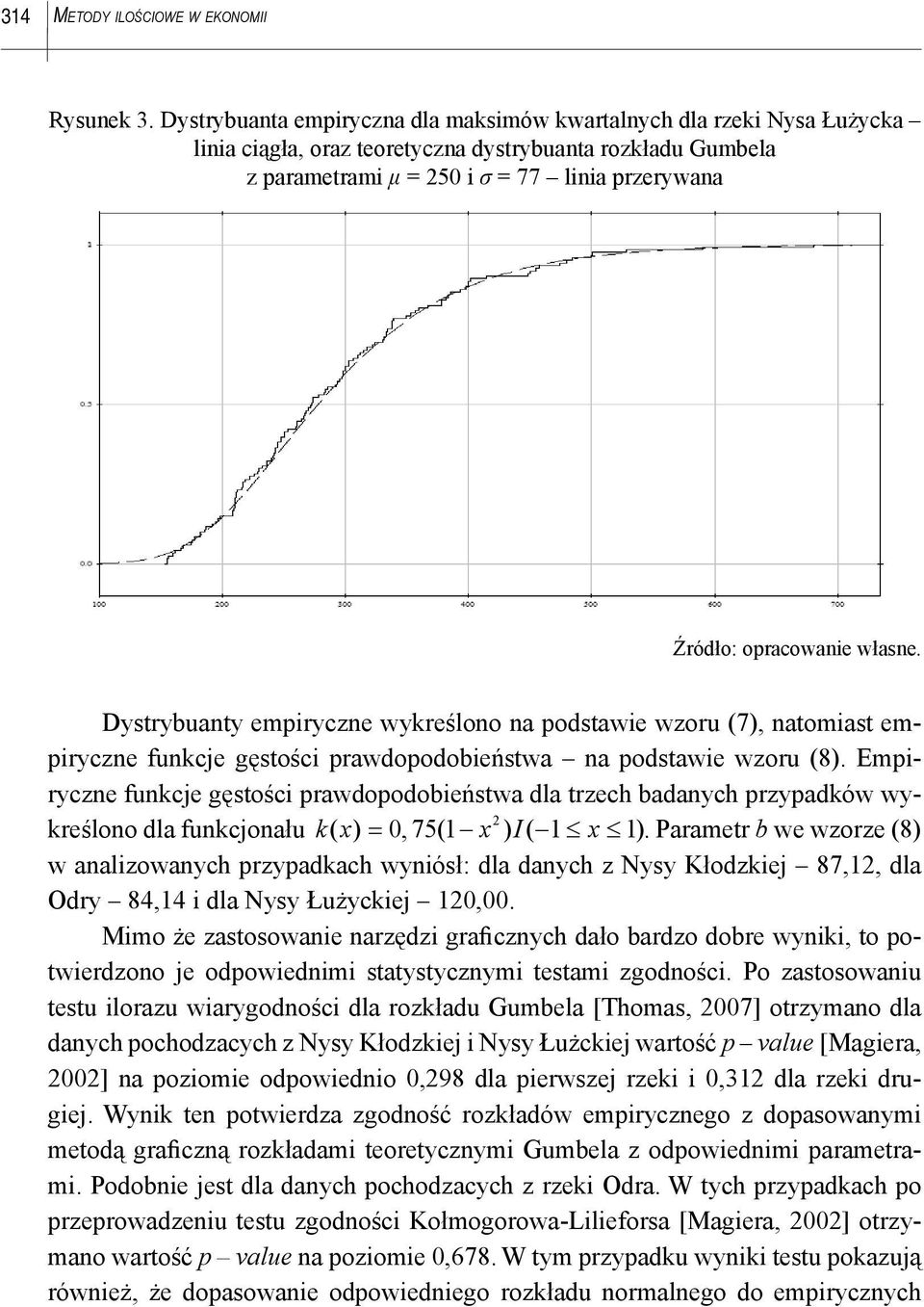 opracowanie własne. Dystrybuanty empiryczne wykreślono na podstawie wzoru (7), natomiast empiryczne funkcje gęstości prawdopodobieństwa na podstawie wzoru (8).