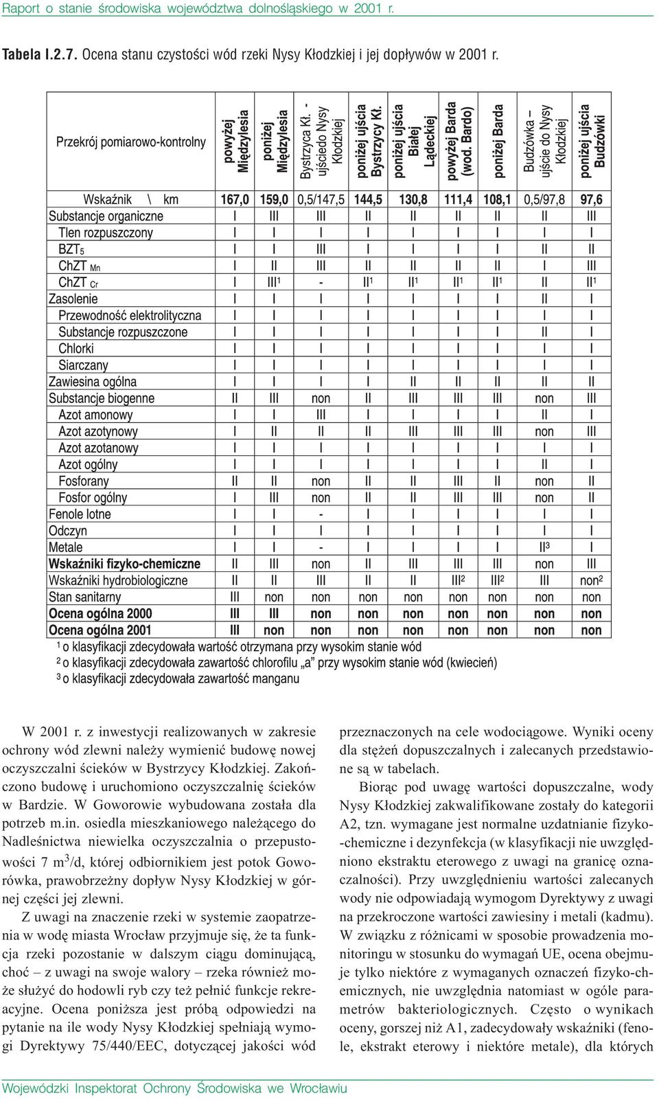 W Goworowie wybudowana została dla potrzeb m.in.