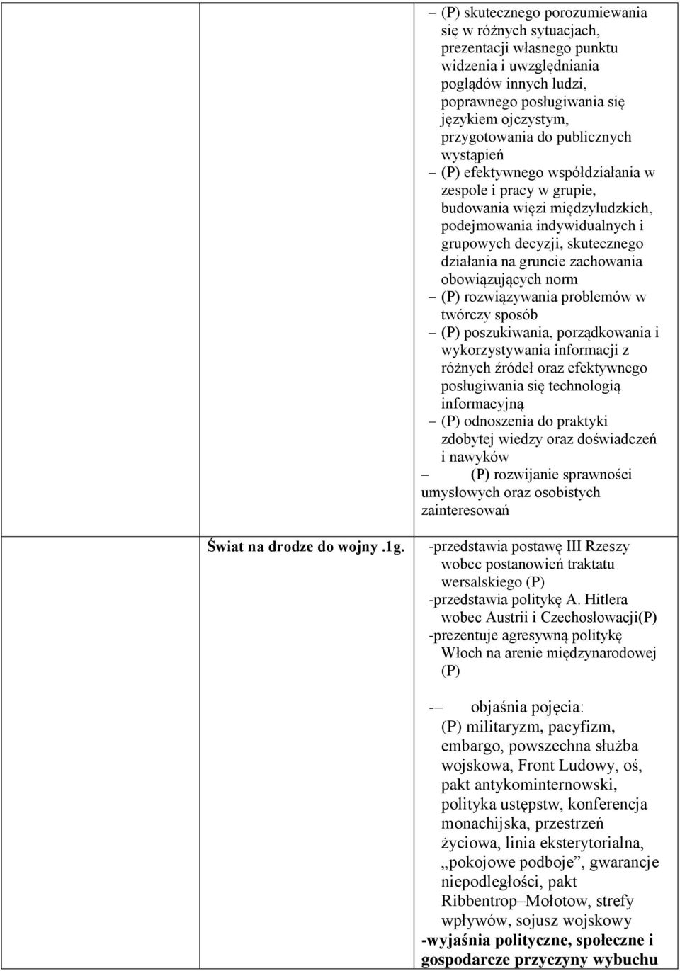 zachowania obowiązujących norm (P) rozwiązywania problemów w twórczy sposób (P) poszukiwania, porządkowania i wykorzystywania informacji z różnych źródeł oraz efektywnego posługiwania się technologią