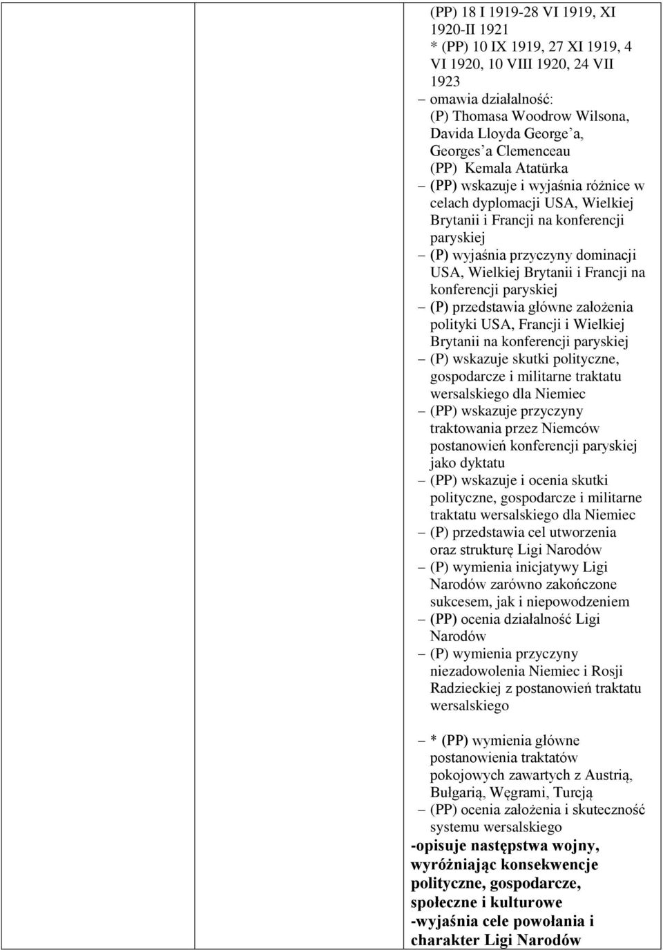 i Francji na konferencji paryskiej (P) przedstawia główne założenia polityki USA, Francji i Wielkiej Brytanii na konferencji paryskiej (P) wskazuje skutki polityczne, gospodarcze i militarne traktatu