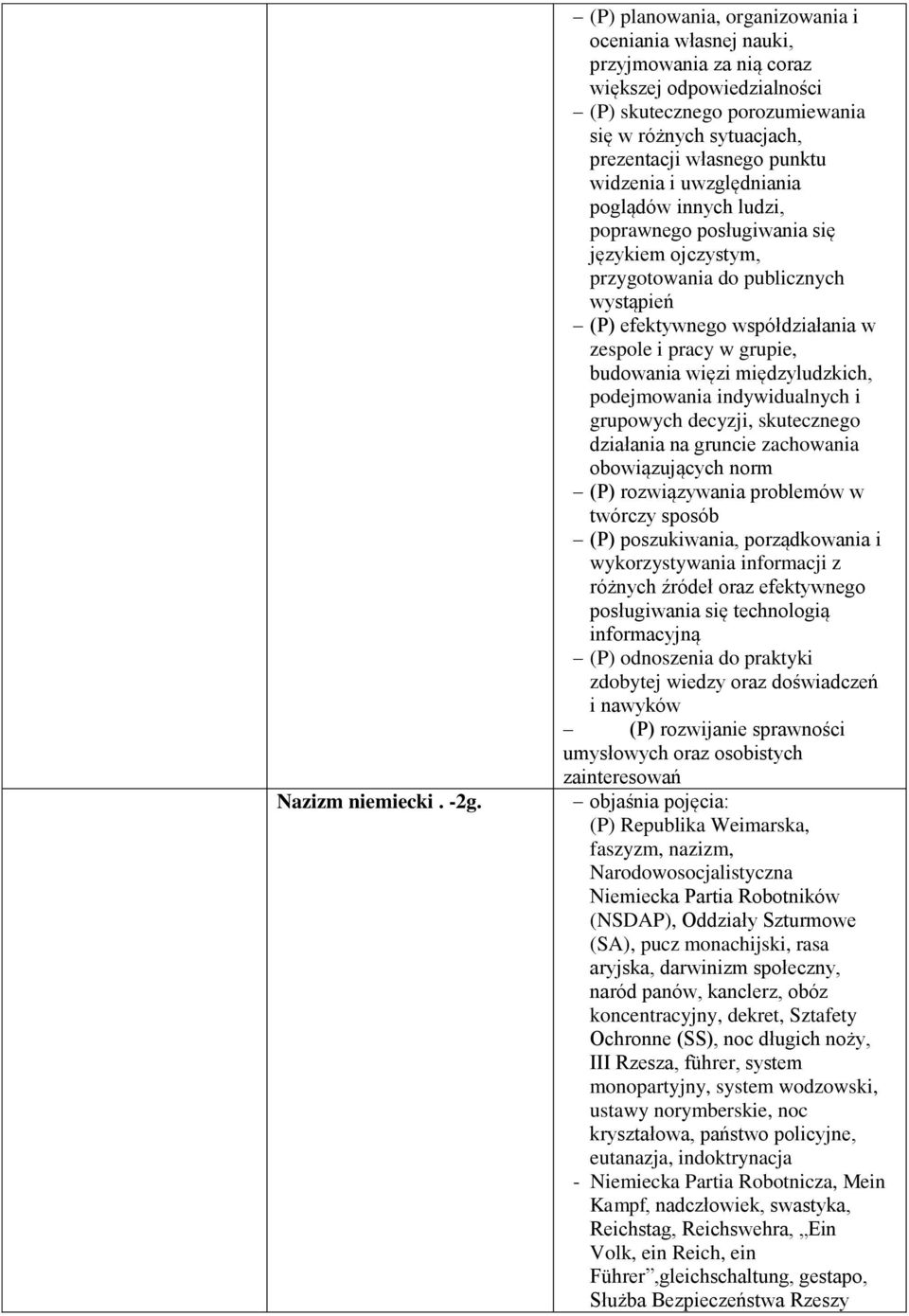 widzenia i uwzględniania poglądów innych ludzi, poprawnego posługiwania się językiem ojczystym, przygotowania do publicznych wystąpień (P) efektywnego współdziałania w zespole i pracy w grupie,