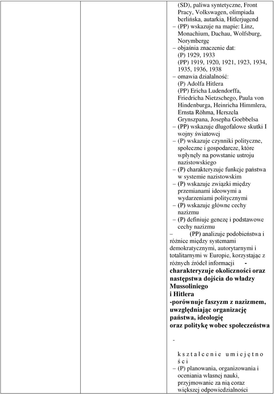 Röhma, Herszela Grynszpana, Josepha Goebbelsa (PP) wskazuje długofalowe skutki I wojny światowej (P) wskazuje czynniki polityczne, społeczne i gospodarcze, które wpłynęły na powstanie ustroju