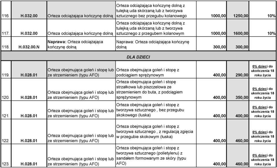 00 Orteza odciążająca kończynę dolną Orteza odciążająca kończynę dolną z tulejką uda skórzaną lub z tworzywa sztucznego bez przegubu kolanowego 1000,00 1250,00 10% Orteza odciążająca kończynę dolną z