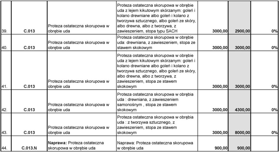 41. C.013 