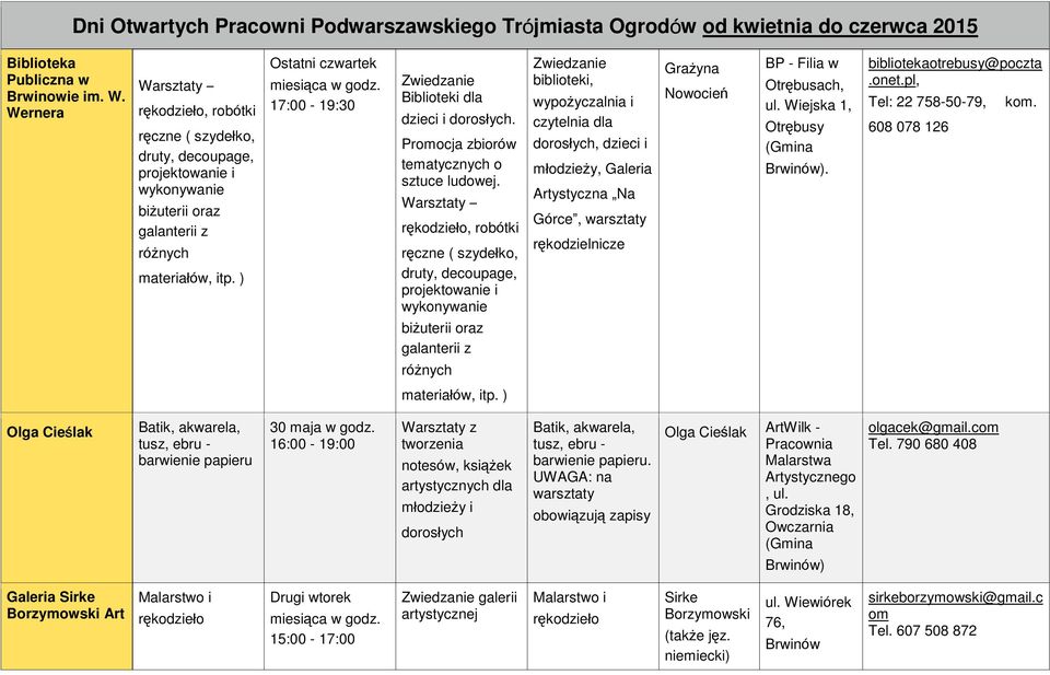 rękodzieło, robótki ręczne ( szydełko, druty, decoupage, projektowanie i wykonywanie biblioteki, wypożyczalnia i czytelnia dla dorosłych, dzieci i młodzieży, Galeria Artystyczna Na Górce,