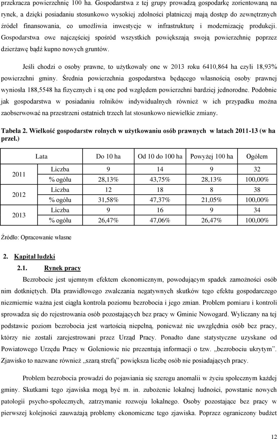 inwestycje w infrastrukturę i modernizację produkcji. Gospodarstwa owe najczęściej spośród wszystkich powiększają swoją powierzchnię poprzez dzierżawę bądź kupno nowych gruntów.