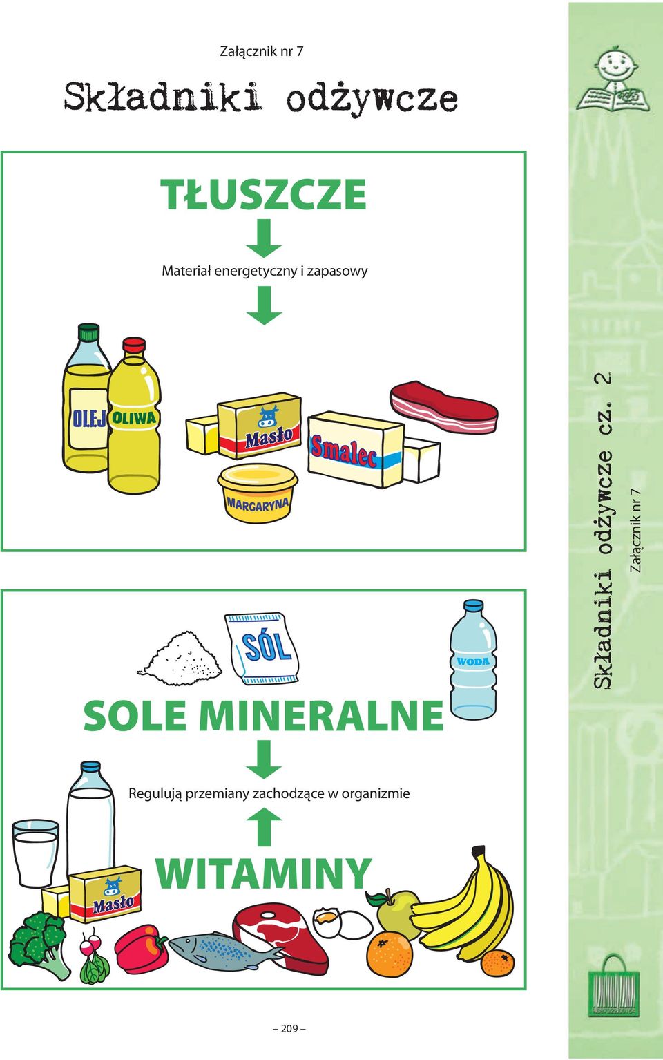 MINERALNE Składniki odżywcze cz.