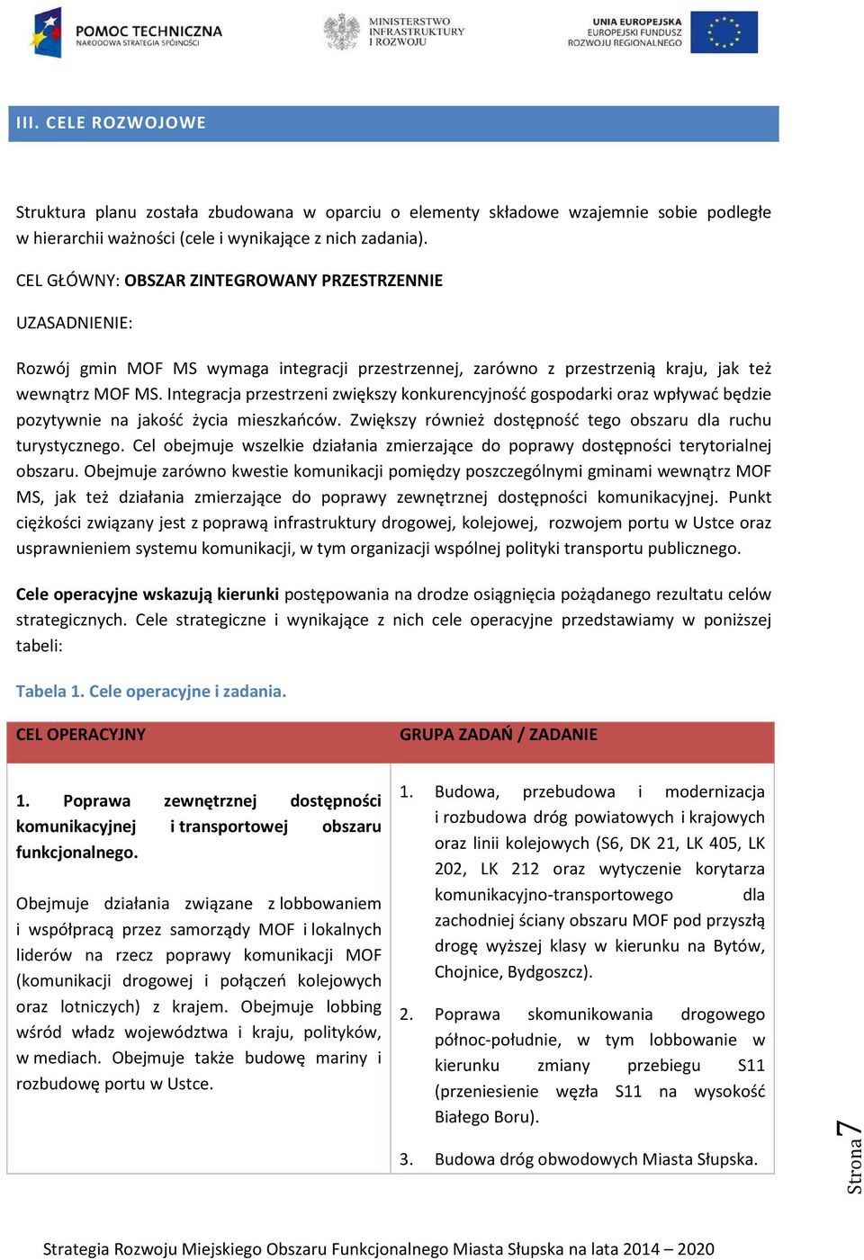 Integracja przestrzeni zwiększy konkurencyjność gospodarki oraz wpływać będzie pozytywnie na jakość życia mieszkańców. Zwiększy również dostępność tego obszaru dla ruchu turystycznego.