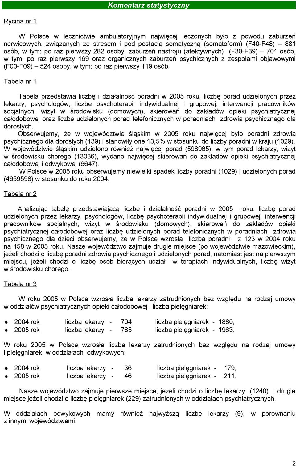 osoby, w tym: po raz pierwszy 119 osób.