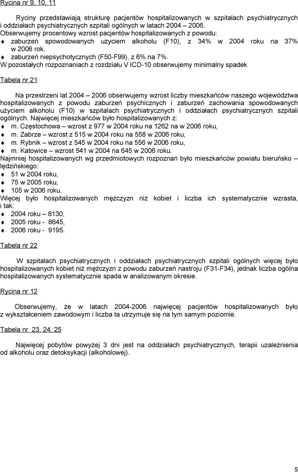 7%. W pozostałych rozpoznaniach z rozdziału V ICD-10 obserwujemy minimalny spadek Tabela nr 21 Na przestrzeni lat 2004 2006 obserwujemy wzrost liczby mieszkańców naszego województwa hospitalizowanych