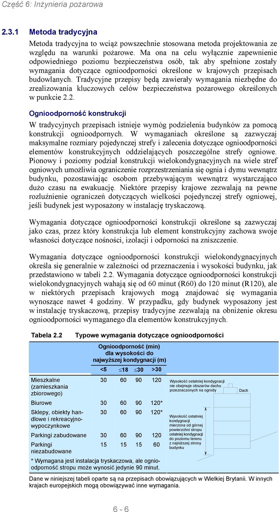 Tradycyjne przepisy będą zawierały wymagania niezbędne do zrealizowania kluczowych celów bezpieczeństwa pożarowego określonych w punkcie 2.