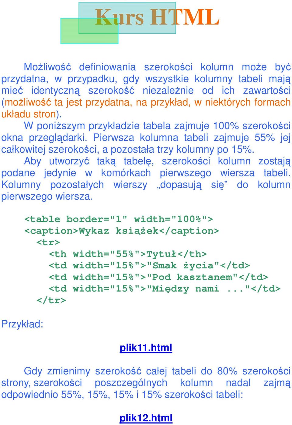 Pierwsza kolumna tabeli zajmuje 55% jej całkowitej szerokości, a pozostała trzy kolumny po 15%.