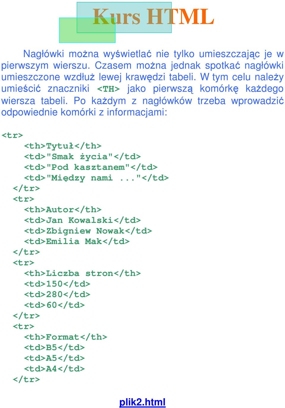 Po kaŝdym z nagłówków trzeba wprowadzić odpowiednie komórki z informacjami: <th>tytuł</th> <td>"smak Ŝycia"</td> <td>"pod kasztanem"</td> <td>"między